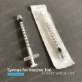 Injecteur 1cc jetable pour le vaccin